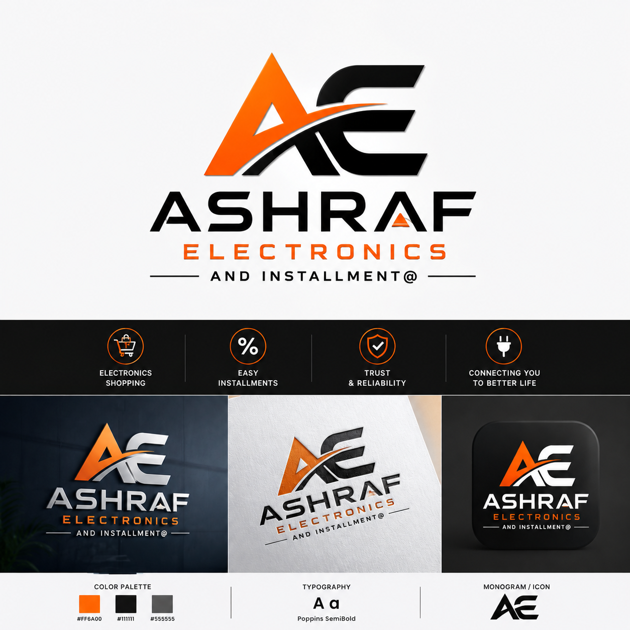 Testing Product 1